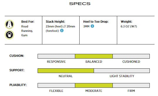 Bild_SPECS_Fli-Lyte_5