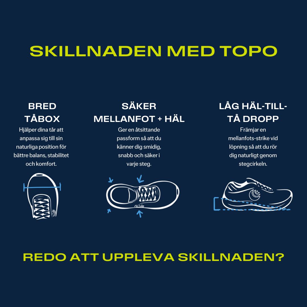 Skillnaden med Topo Athletic, the topo difference