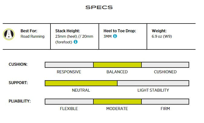 Bild_BLANK_SPECS_BLANK_Fli-Lyte_BLANK_4T22