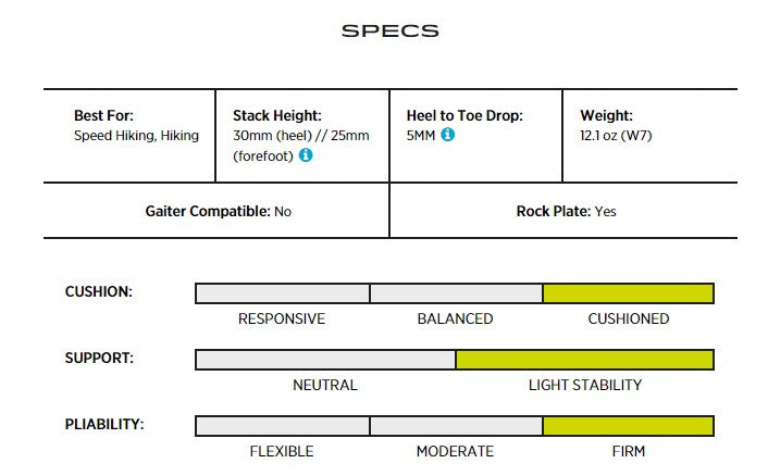Bild_BLANK_SPECS_BLANK_Trailventure_BLANK_WP