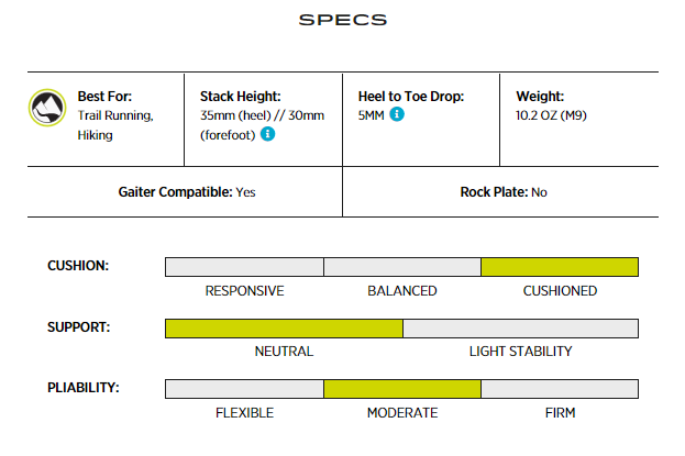 Billd_BLANK_spec_BLANK_Ultraventure_BLANK_3