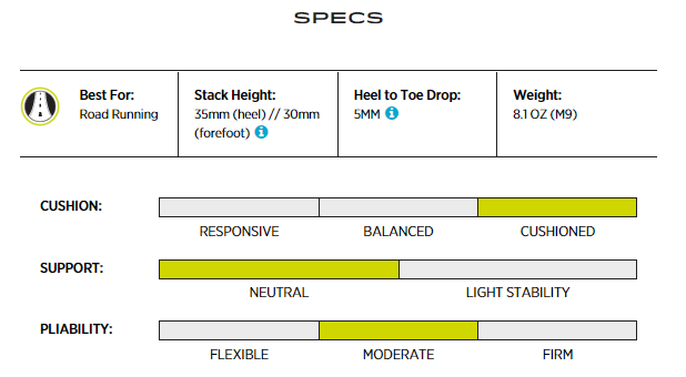 Specs_BLANK_Spectre