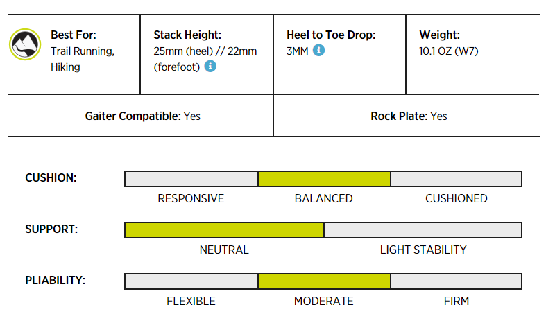 Terraventure_4_wp_diagram