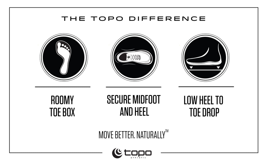 Skillnaden med Topo Athletic, the topo difference