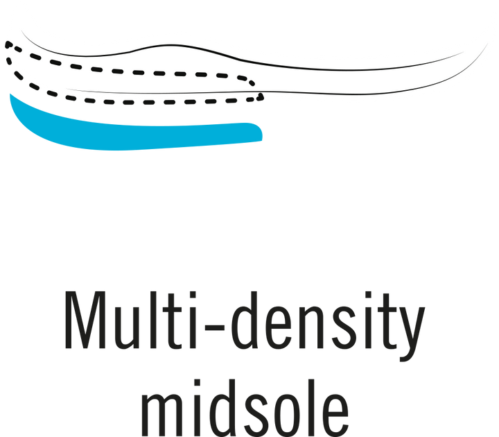 multi-density midsole logo