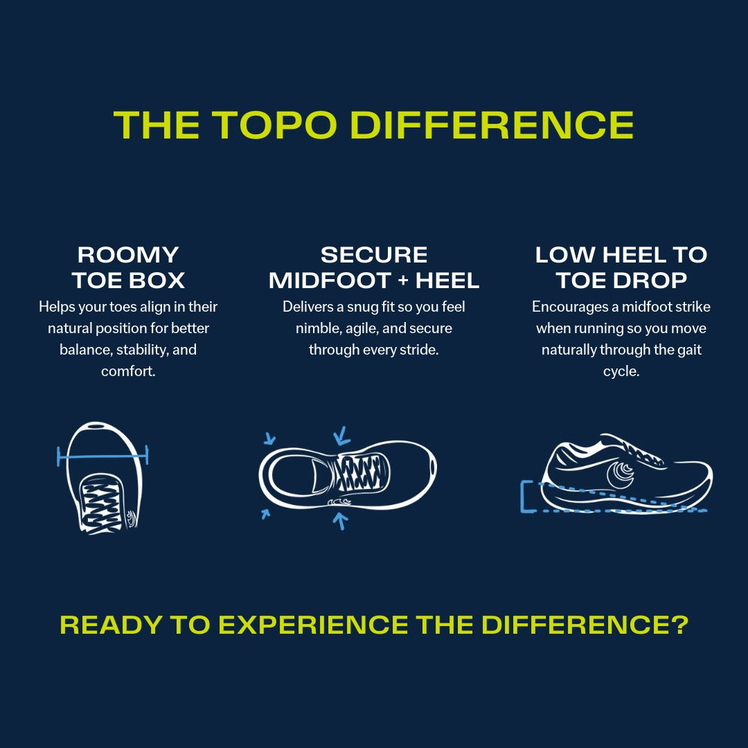 The Topo Difference: roomy toe box, secure midfoot and heel, low heel-to-toe drop